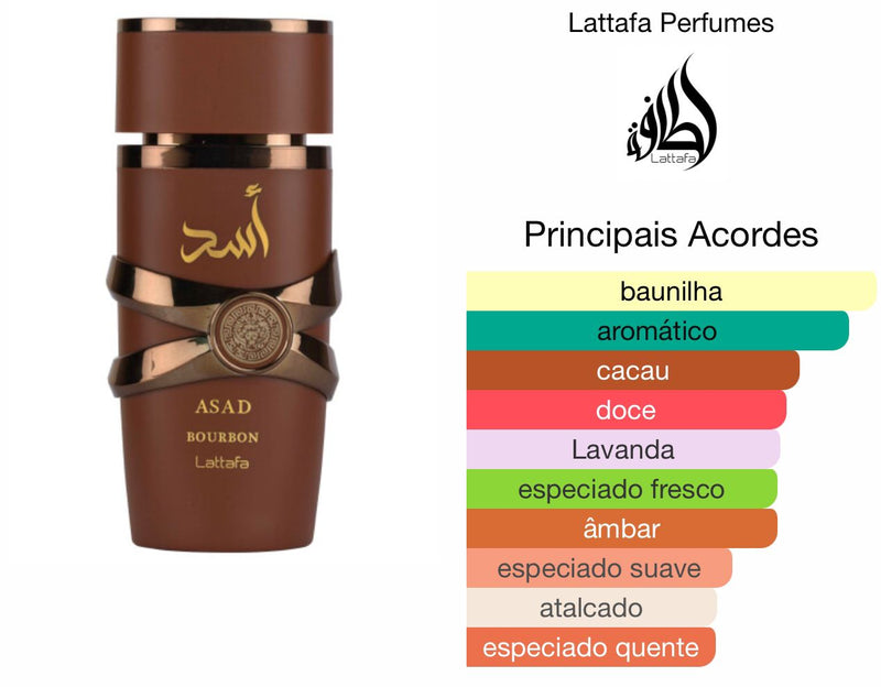 Asad Bourbon Eau de Parfum 100 ml (Lançamento Ref Olfativa The Most Wanted Azzaro) – Perfume Árabe